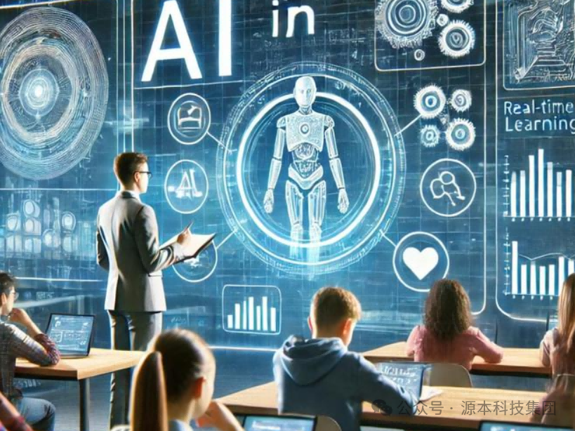 艾弗森贝博ballbet官网科技-本科生掌握大数据、云原生、AI-竞赛保研求职的“超车秘籍”来了！